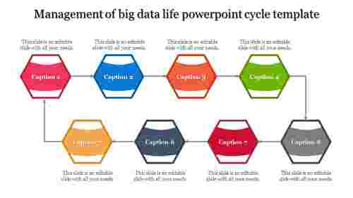 powerpoint cycle template-Management of big data life powerpoint cycle template